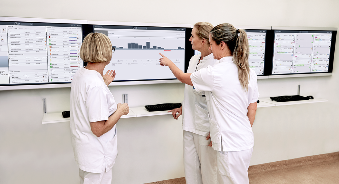 Nurses in front of big sreens showing different interfaces from INSIGHT, ww5´s Patient Flow Management solution