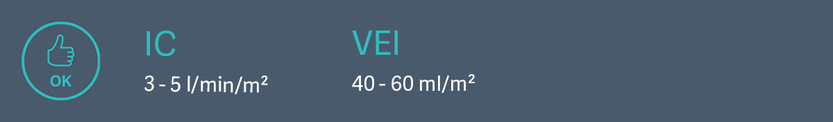 Icône avec pouce levé indiquant OK  accompagné du texte IC 3-5 l/min/m² et VEI 40-60 ml/m² , sur fond bleu foncé