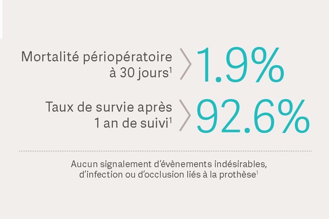 Taux de mortalité et de survie