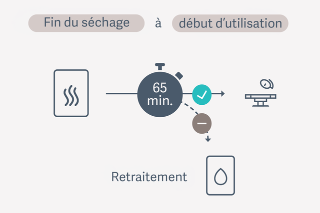 Illustration T-DOC EndoTrace