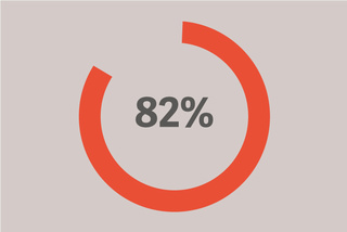 82％