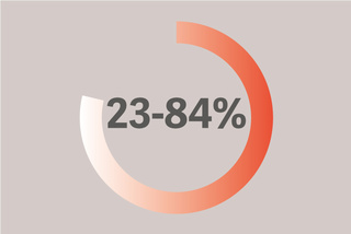 23-84％