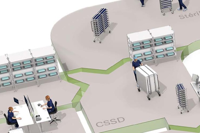 Illustration du service de retraitement stérile montrant les zones de travail du personnel et les zones de stockage. .