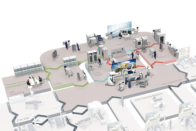 ww5 Sterile Reprocessing solutions for enhanced workflow and patient safety